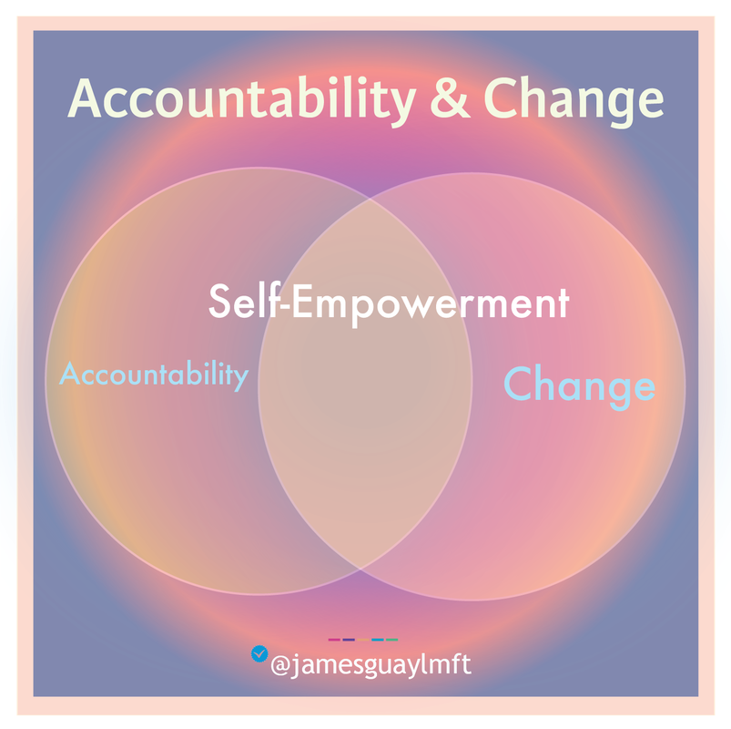 Accountability & Change 1
