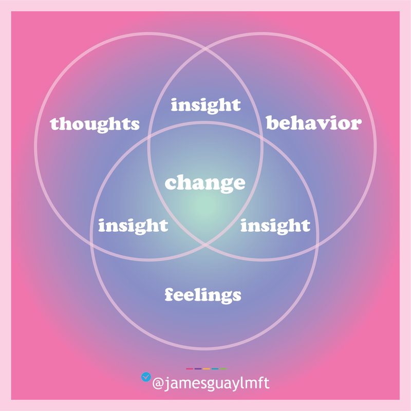 Insight is not necessary for change