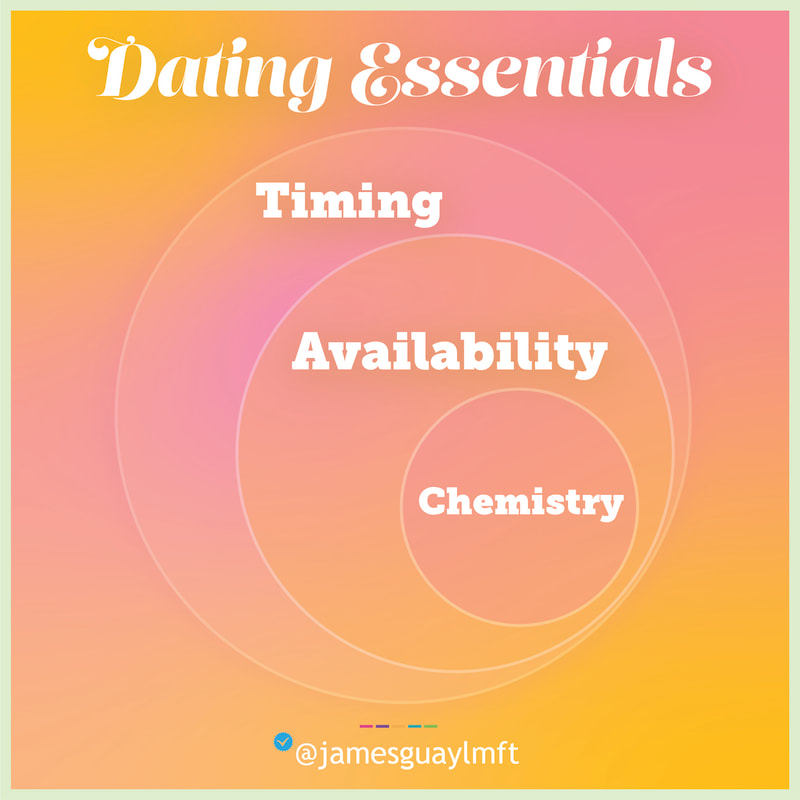 3 Dating Essentials:  Timing, Availability, Chemistry